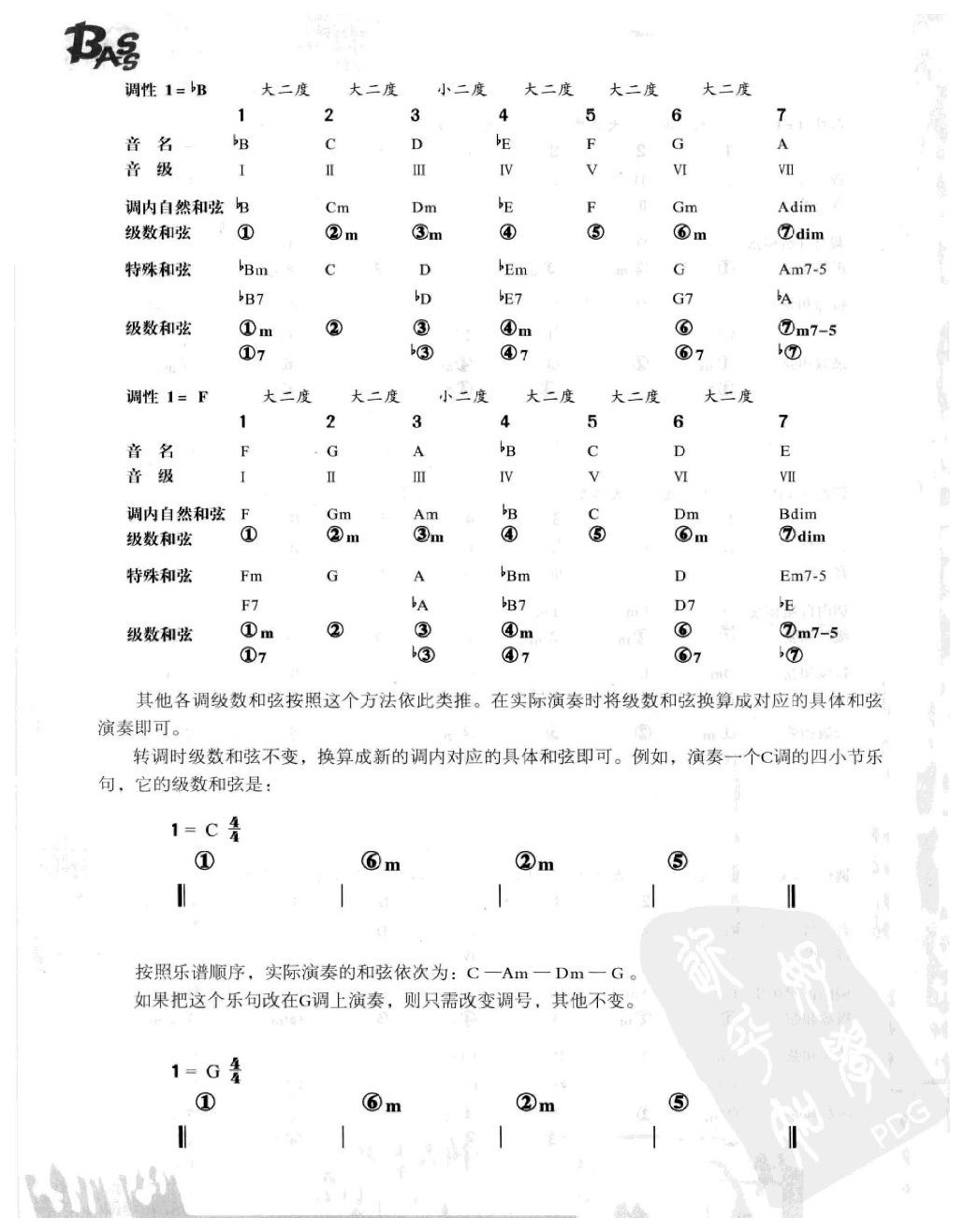 电贝司和弦及常用和弦进行模式 和弦与调的关系