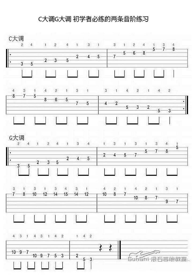 吉他初学者C大调G大调音阶练习曲谱