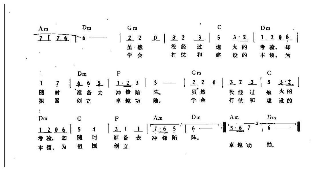 吉他弹唱金曲《当代士兵之歌》简谱版