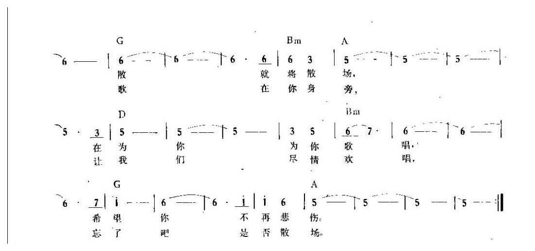 吉他弹唱金曲《多少次歌唱》简谱版