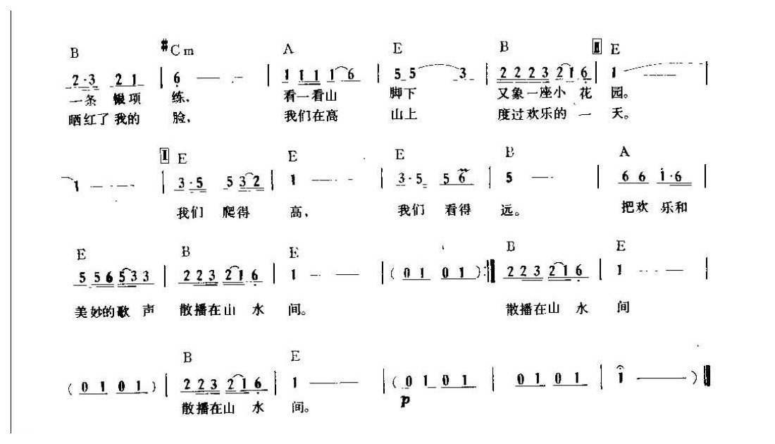 吉他弹唱金曲《最高峰》简谱版