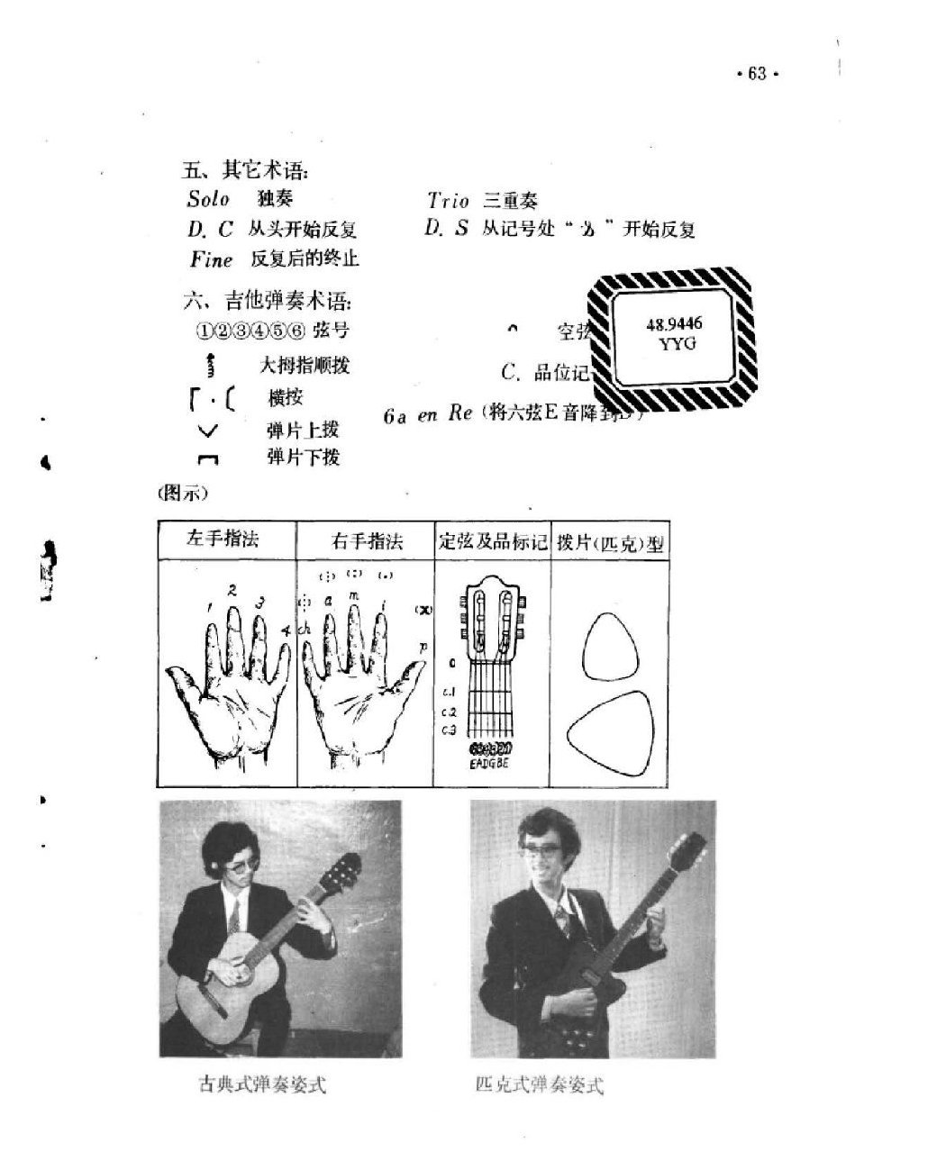 匹克pick与古典式吉他独奏常用音乐术语