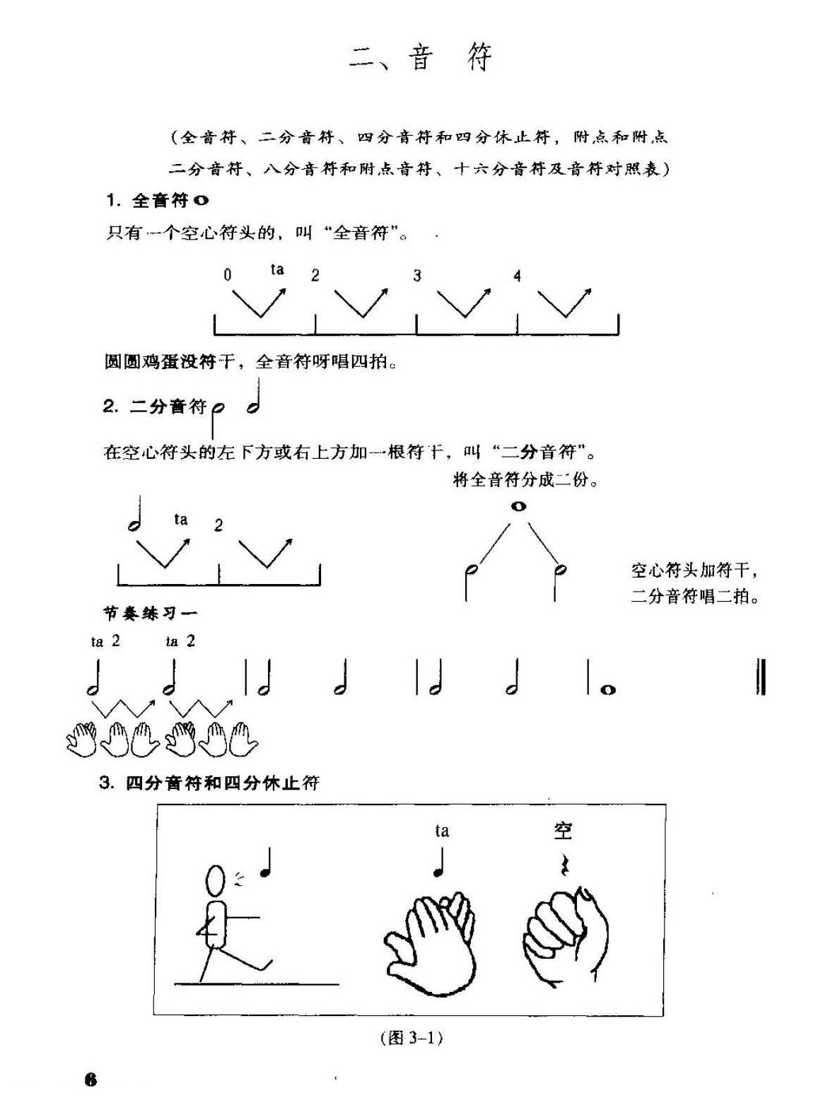 电子琴基础教学_音符