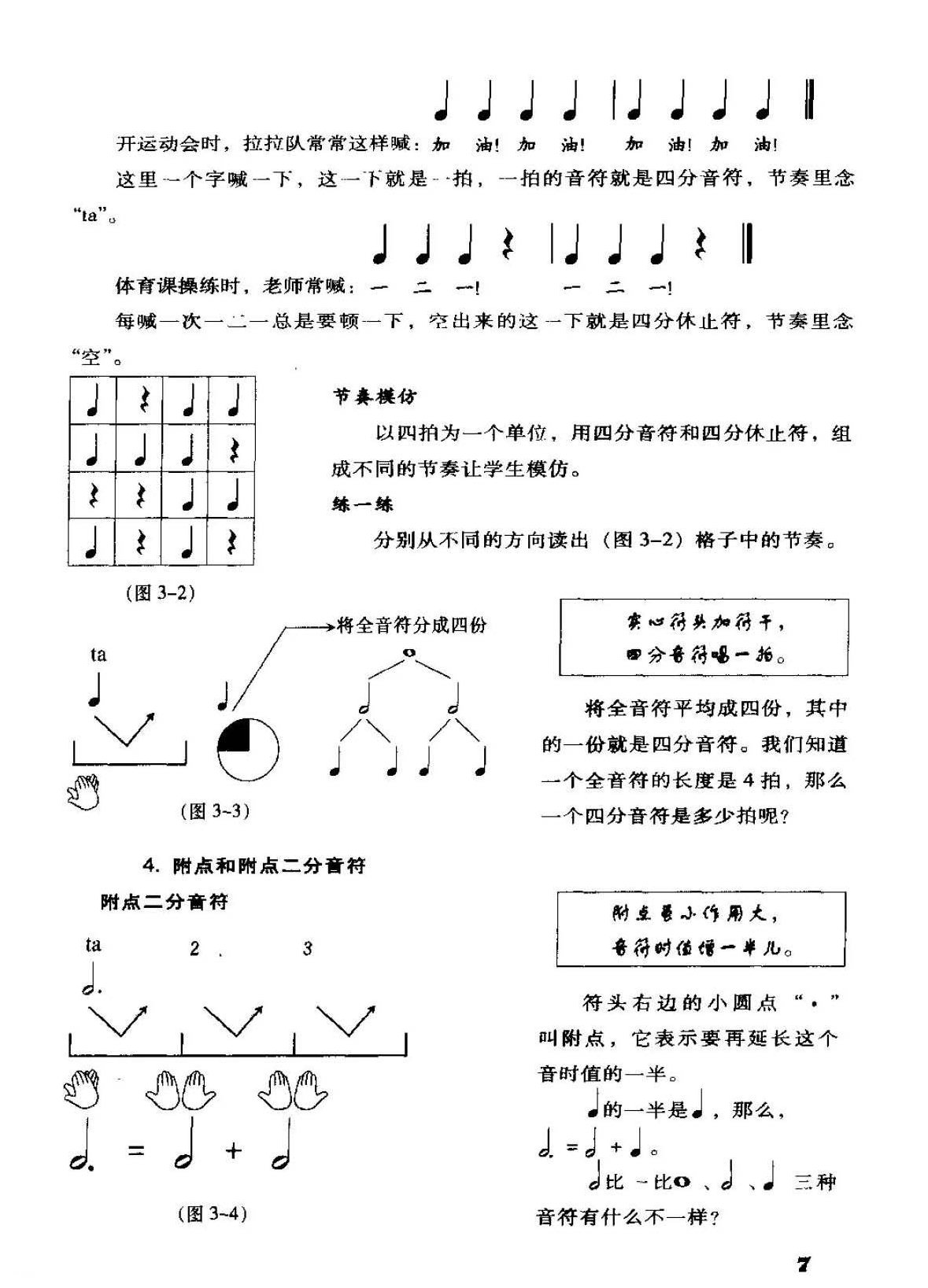 电子琴基础教学_音符