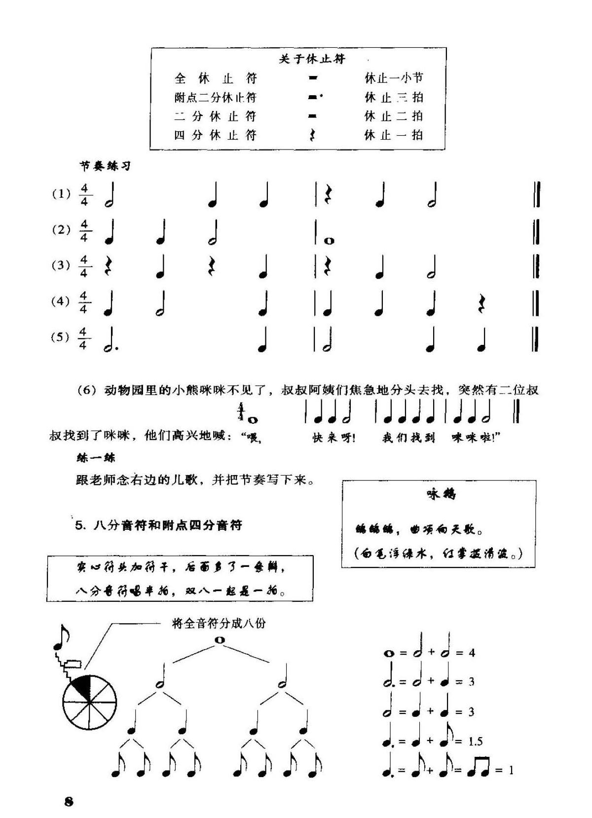 电子琴基础教学_音符