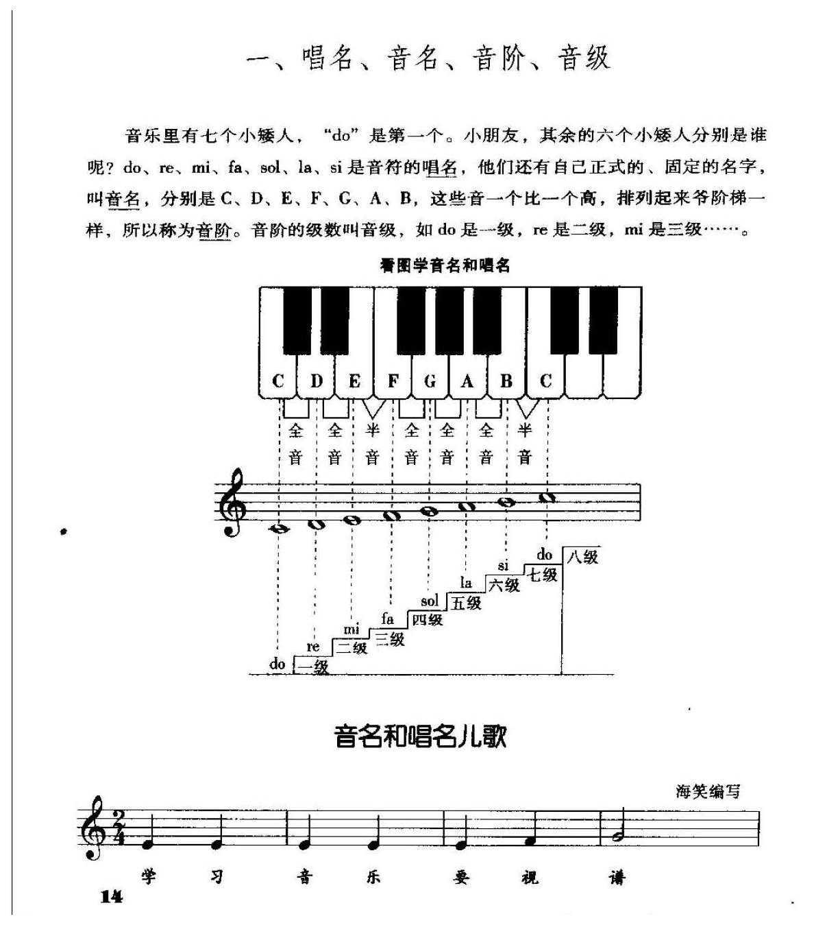 电子琴基础教学《唱名、音名、音阶、音级》