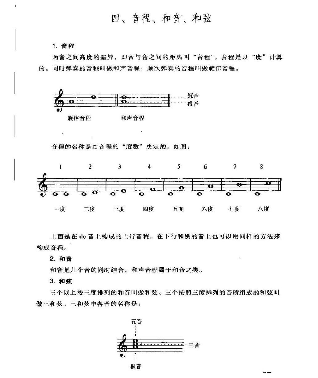 电子琴基础教学《音程、和音、和弦》