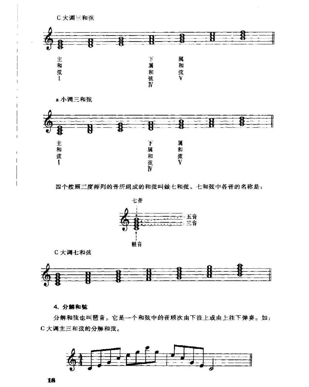 电子琴基础教学《音程、和音、和弦》