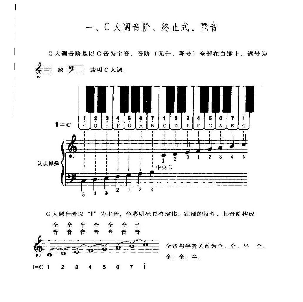 电子琴常用调练习曲多指和弦伴奏 C大调音阶、终止式、琶音