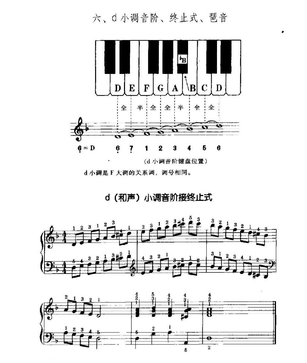 电子琴常用调练习曲多指和弦伴奏 d小调音阶、终止式、琶音