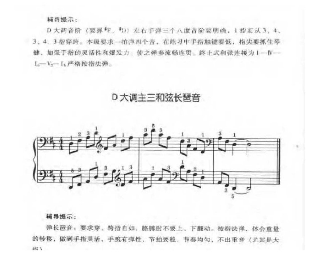 电子琴常用调练习曲多指和弦伴奏 D大调音阶、终止式、琶音
