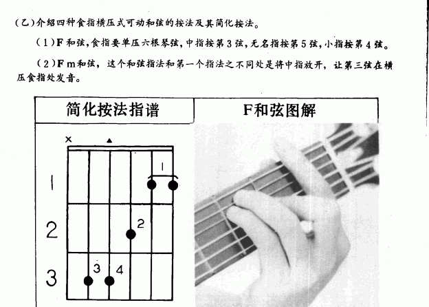 吉他左手技巧_吉他和弦指法标记图文教学