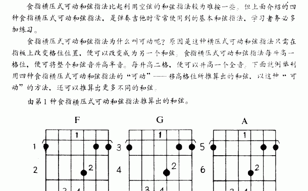 吉他左手技巧_吉他和弦指法标记图文教学