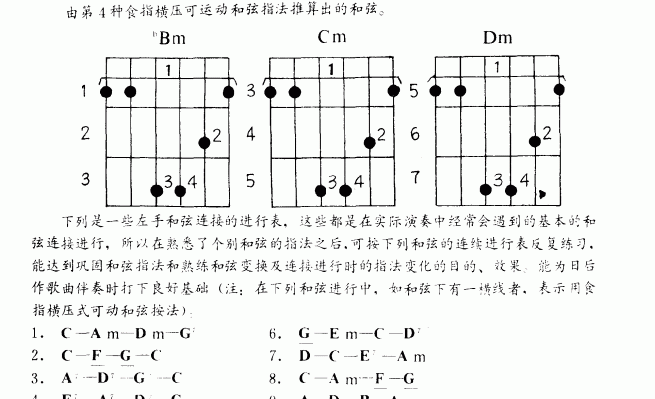 吉他左手技巧_吉他和弦指法标记图文教学