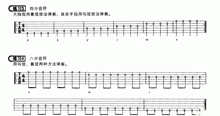 吉他右手弹奏练习方法与技巧图解