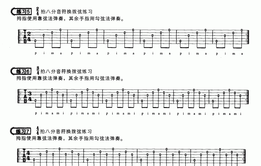 吉他右手弹奏练习方法与技巧图解