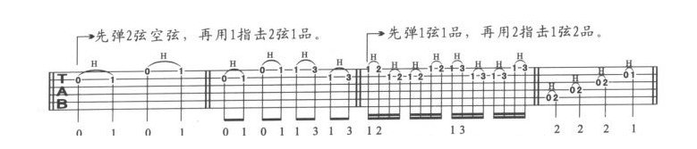 吉他弹唱曲目《丁香花》练习动作要领图解