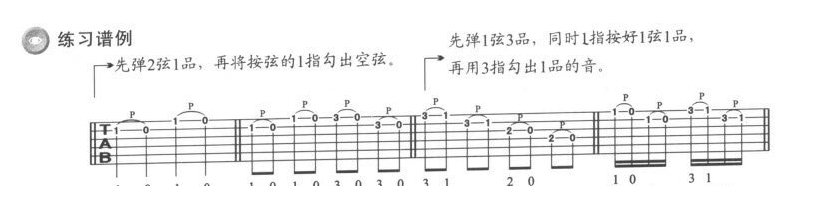 吉他弹唱曲目《丁香花》练习动作要领图解