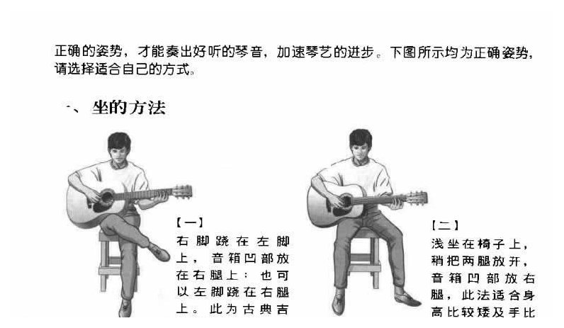 吉他演奏坐和站的方法图解 弹吉他正确的姿势
