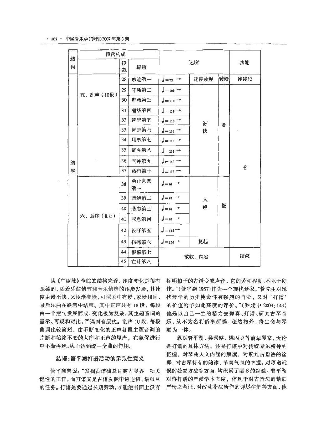 管平湖古琴打谱艺术探究|章华英