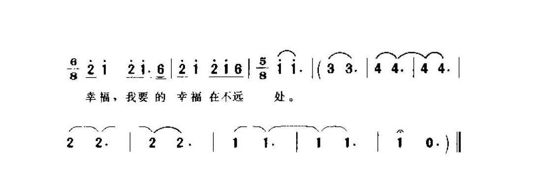 孙燕姿歌曲简谱《我要的幸福》2001  张云农词  李伟菘曲