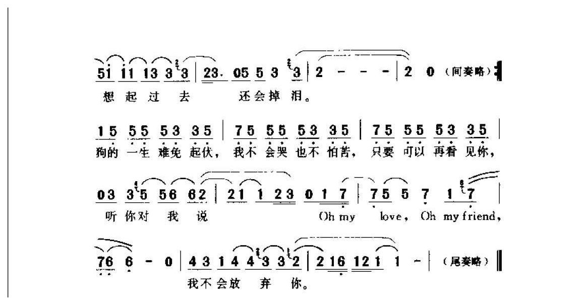 游鸿明演唱[流浪狗]2001  林利南词  游鸿明曲