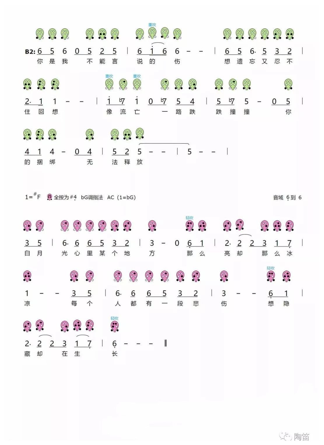 六孔陶笛《白月光》附指法图