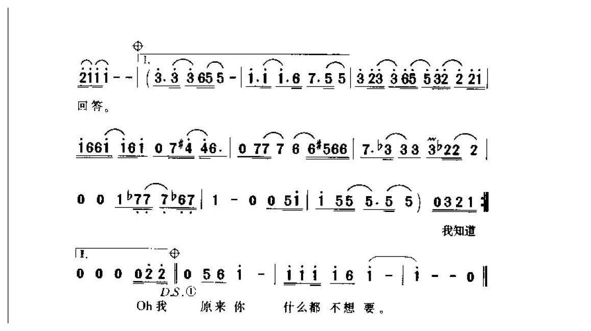 张惠妹演唱【原来你什么都不要】1997  邬裕康词  郭子曲