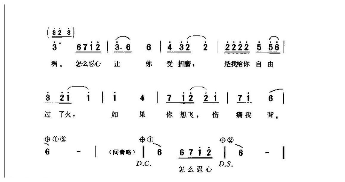 张信哲演唱【过火】1996  陈佳明词  曹俊鸿曲