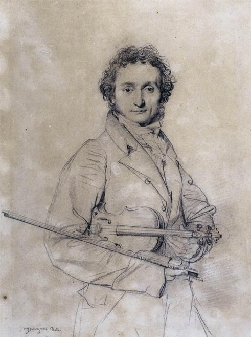 意大利著名小提琴家-尼古拉.帕格尼尼(Niccolo Paganini)介绍