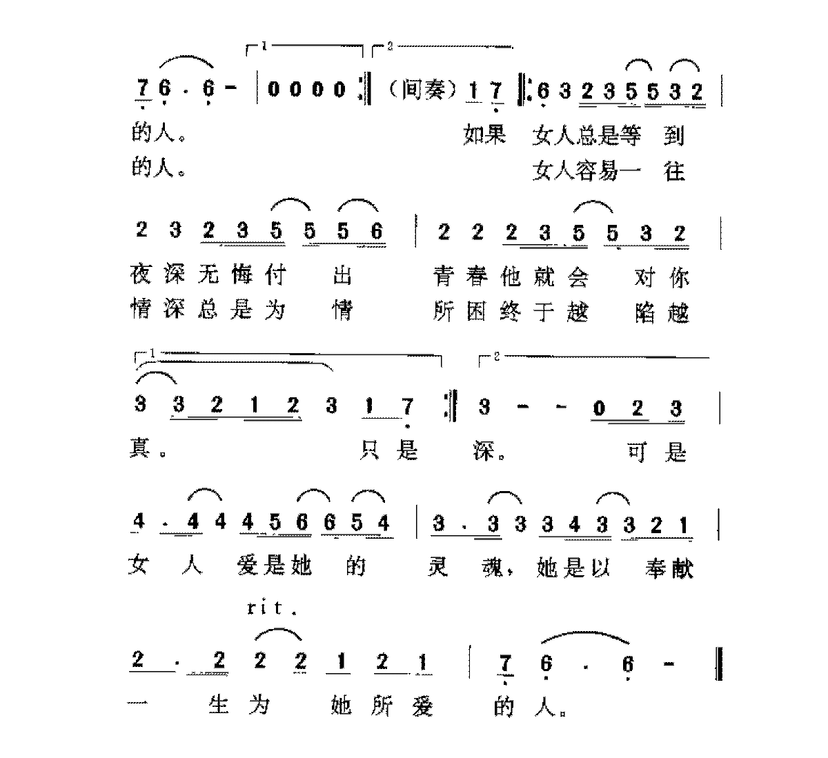 台湾/陈淑桦[问]歌谱简谱