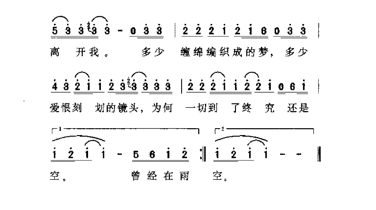 台湾/李翊君[风中的承诺]歌谱简谱