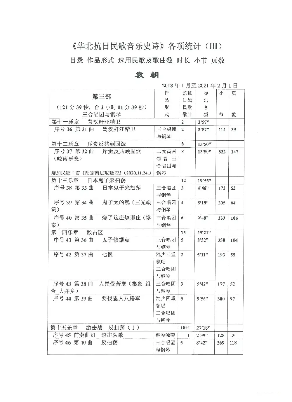 《华北抗日民歌音乐史诗》各项统计（Ⅲ 第三部）