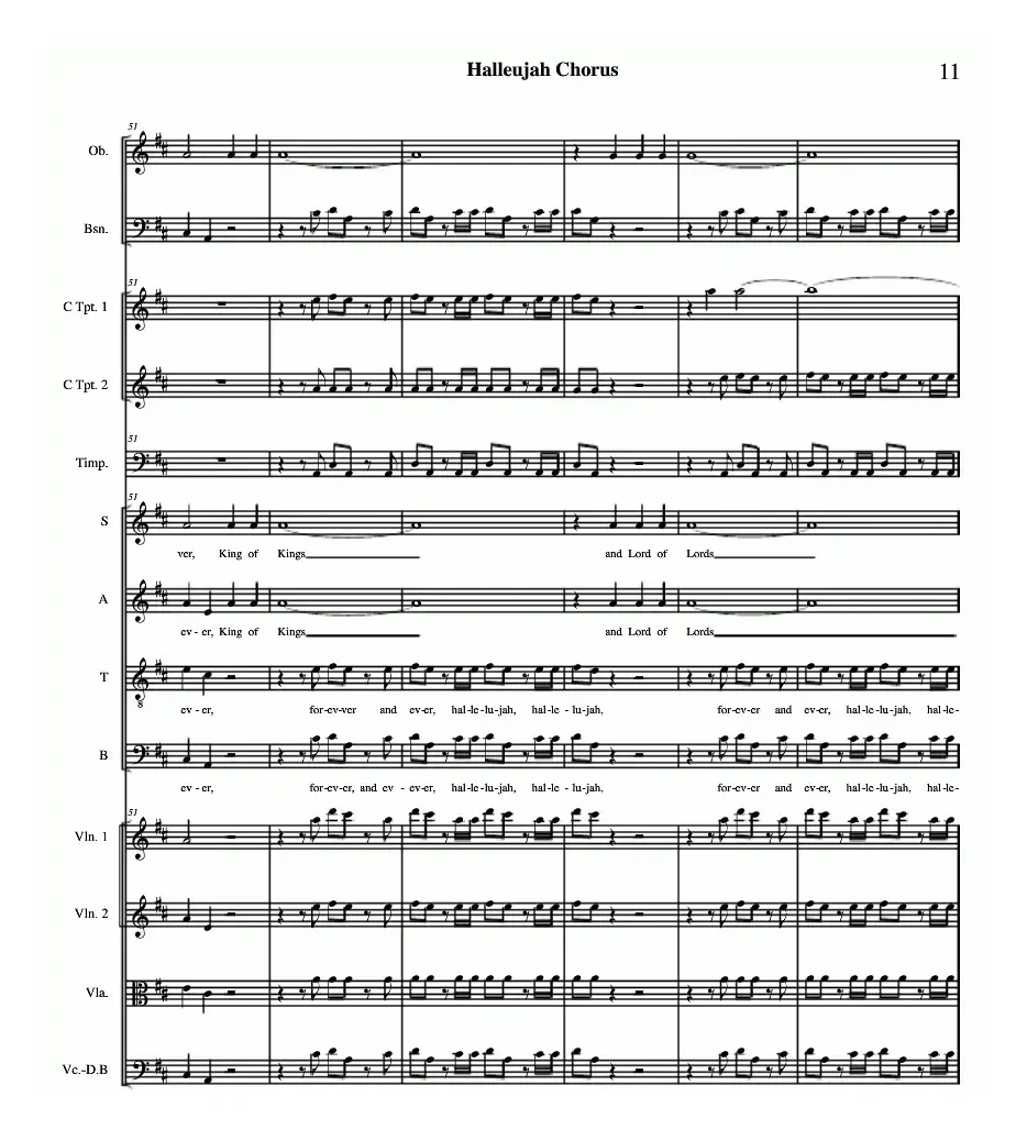 哈利路亚总谱11-19（Halleujah Chorus）