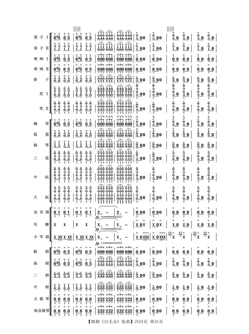 舞剧《白毛女》组曲（民族管弦乐合奏）