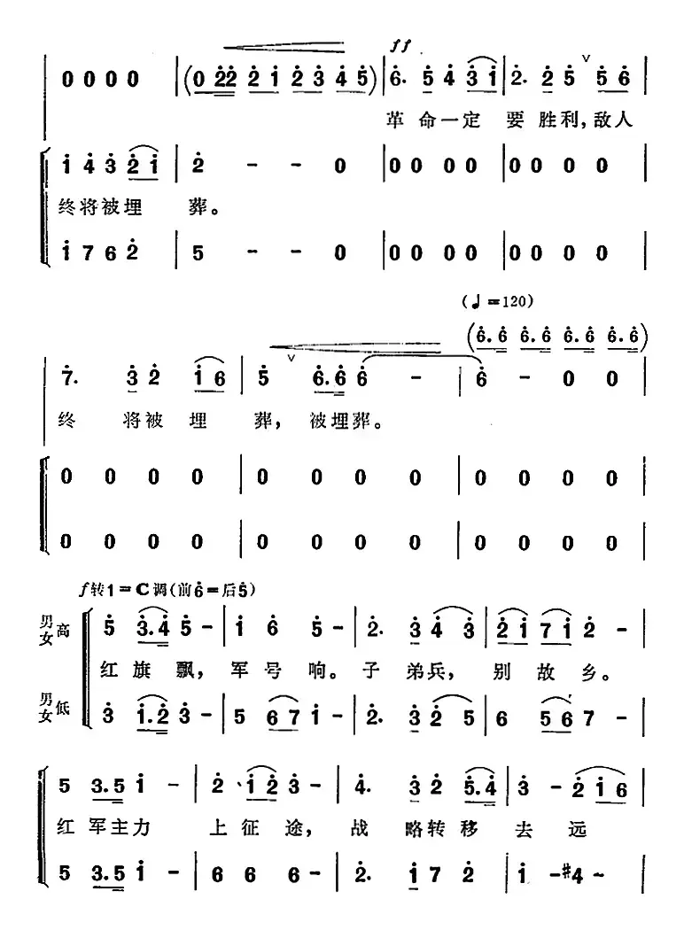 告别（表演大合唱《红军不怕远征难》选曲）