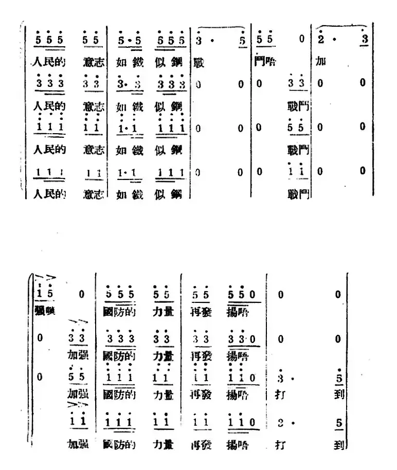 生产大合唱（完整本）