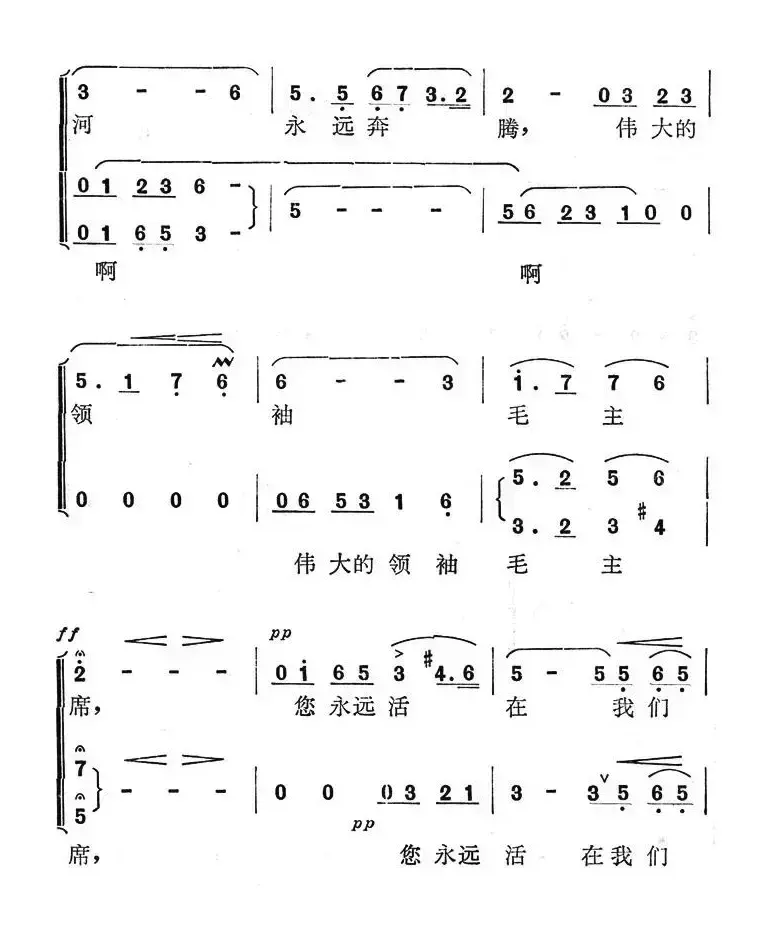 毛主席永远活在我们心中（何晋龄词 关川曲）