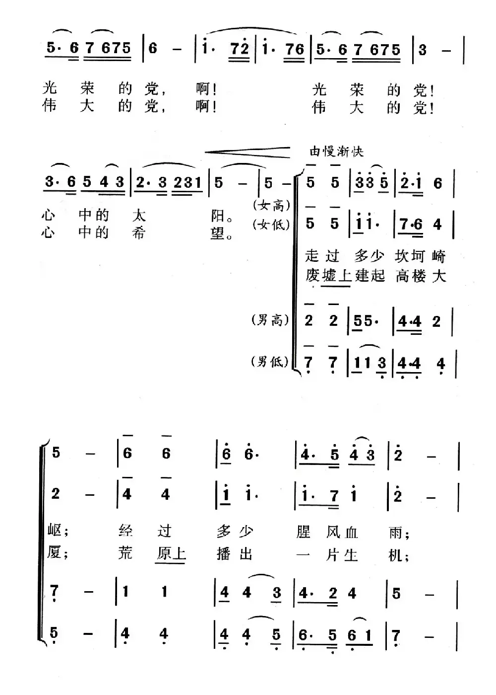 在你心里 在我心里（为纪念建党70周年而作）