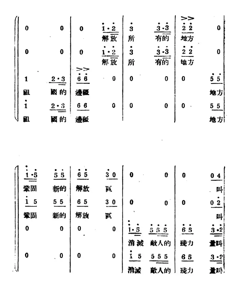 生产大合唱（完整本）