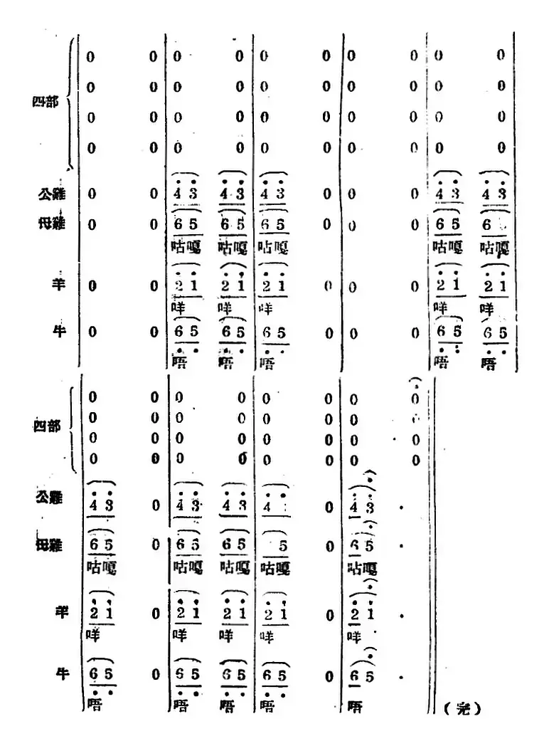 生产大合唱（完整本）