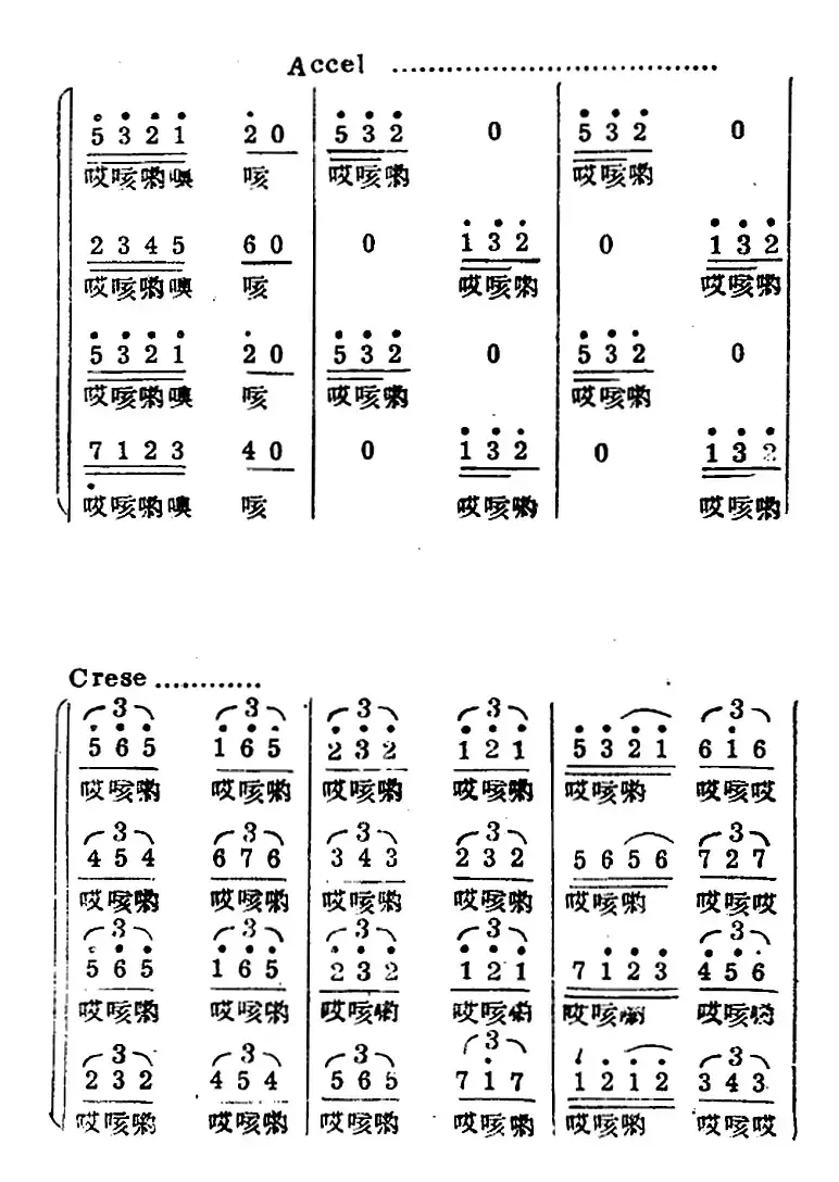 生产大合唱（完整本）