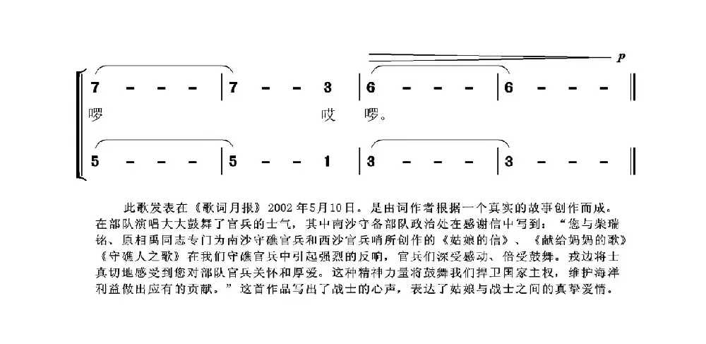 姑娘的信（原相禹词 张国良曲）