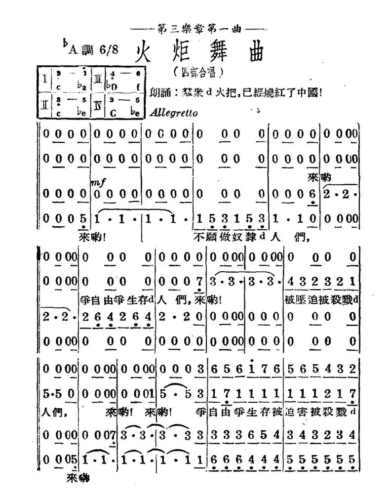 火炬舞曲