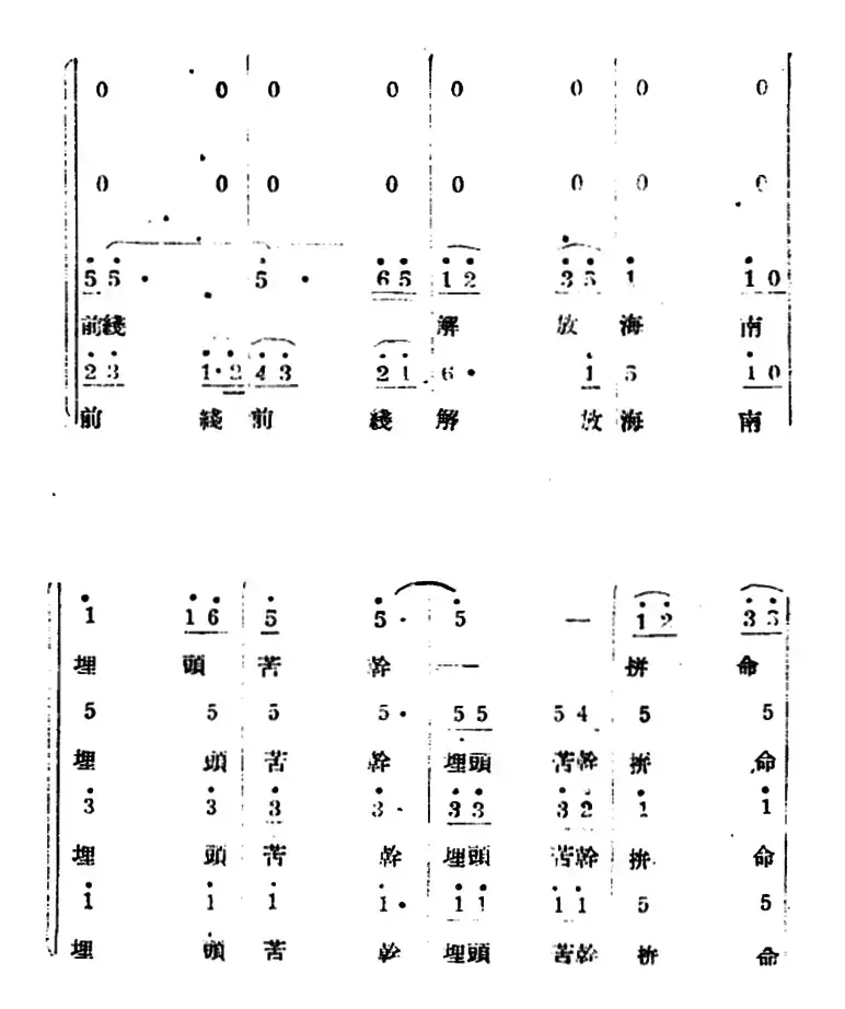 生产大合唱（完整本）