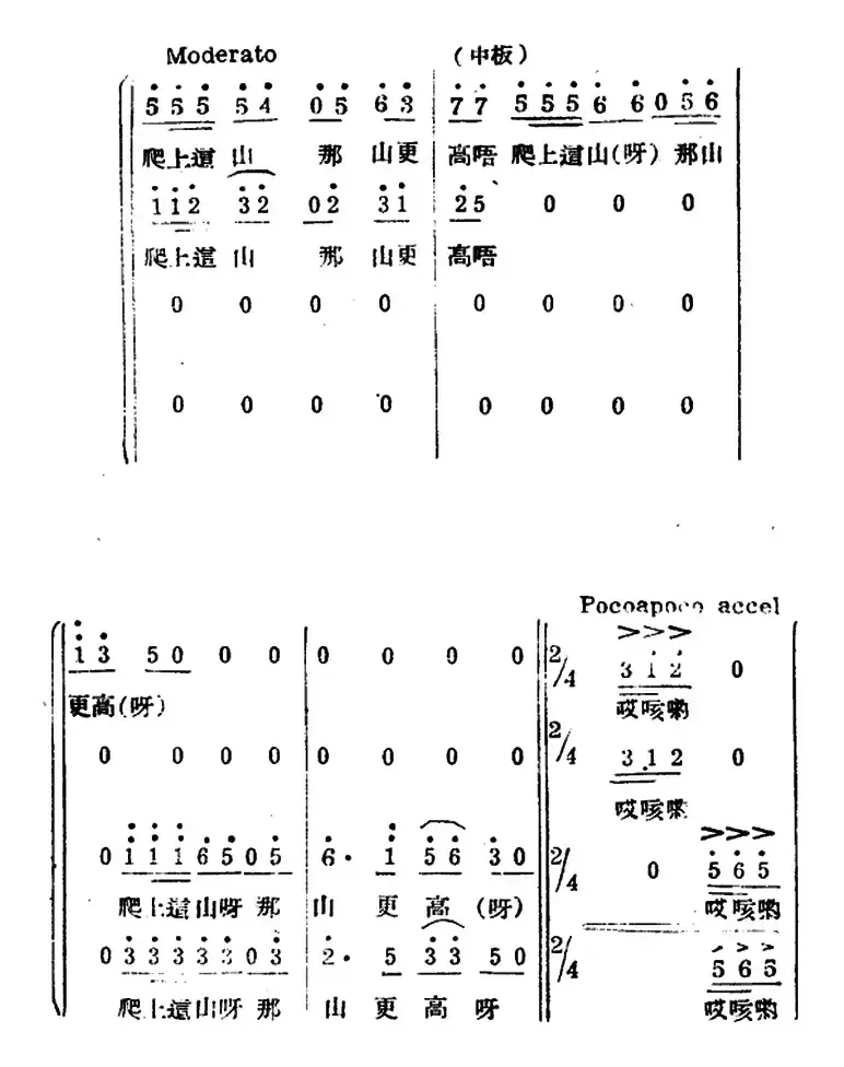 生产大合唱（完整本）