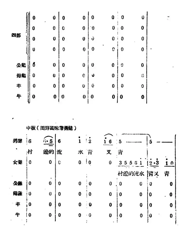 生产大合唱（完整本）