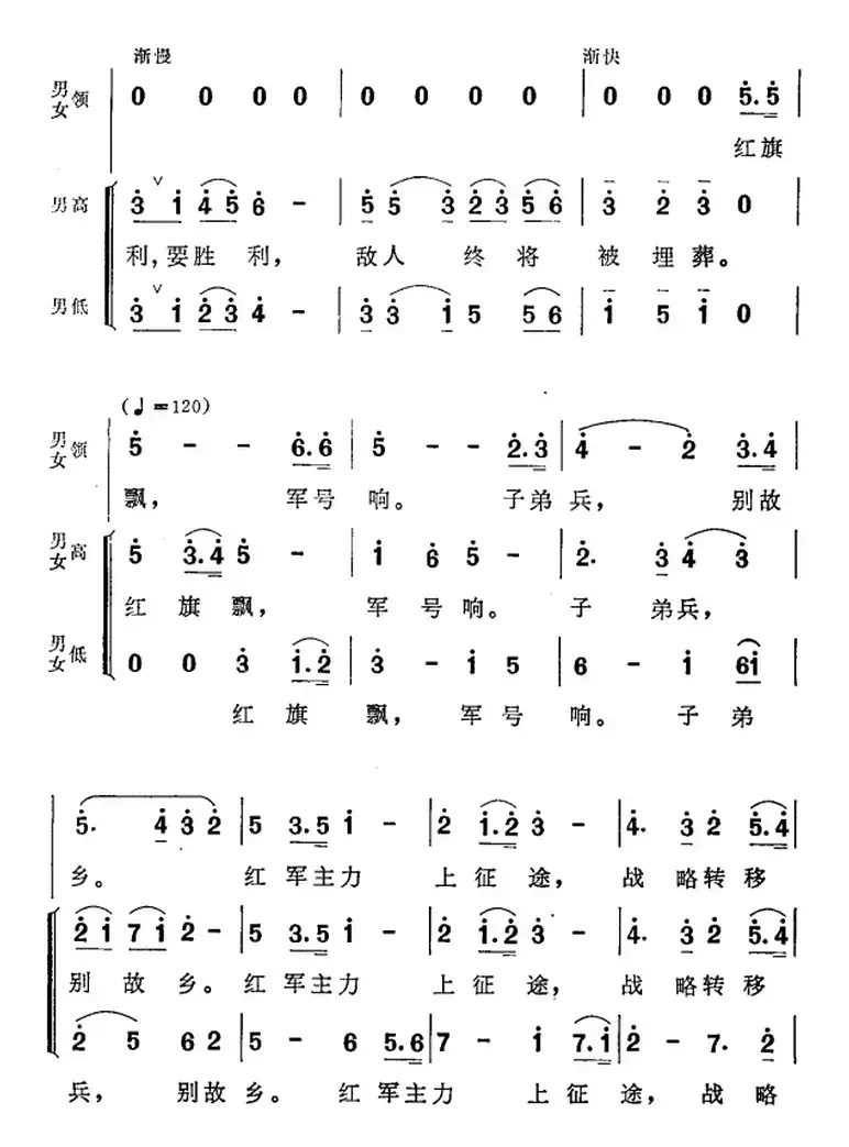 告别（表演大合唱《红军不怕远征难》选曲）