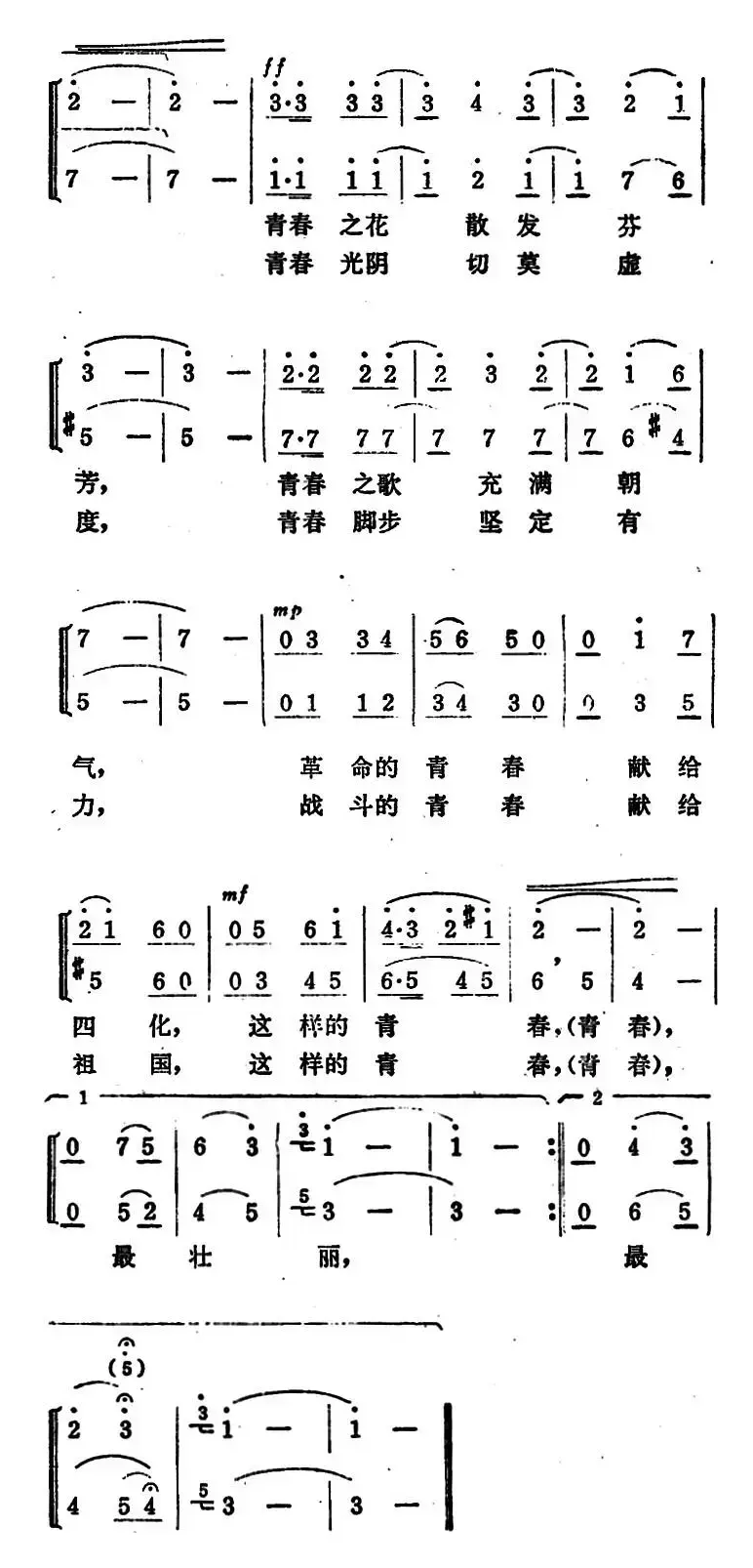 什么样的青春最壮丽（女声二重唱）