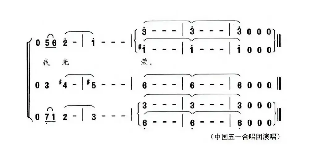 中国梦 劳动美